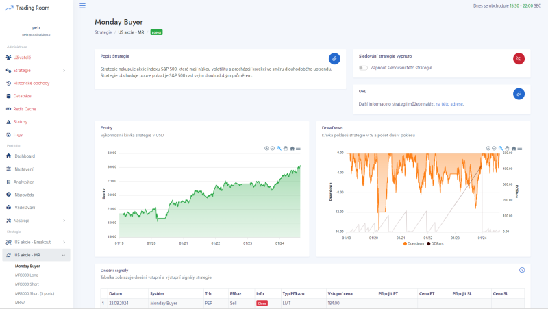 Dashboard Trading Room